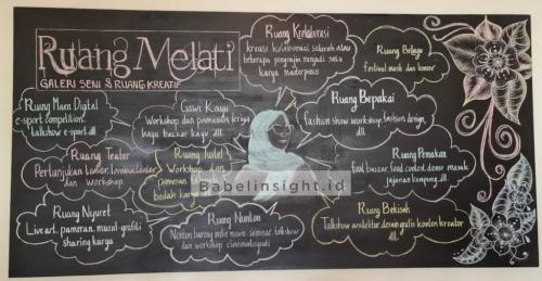 Ruang Melati: Belum Ada yang Seperti Ini